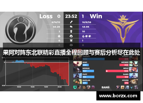 果阿对阵东北联精彩直播全程回顾与赛后分析尽在此处