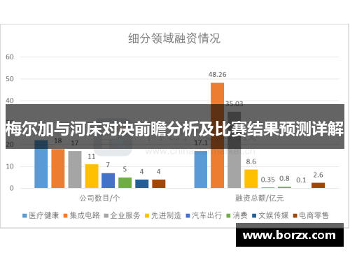 梅尔加与河床对决前瞻分析及比赛结果预测详解